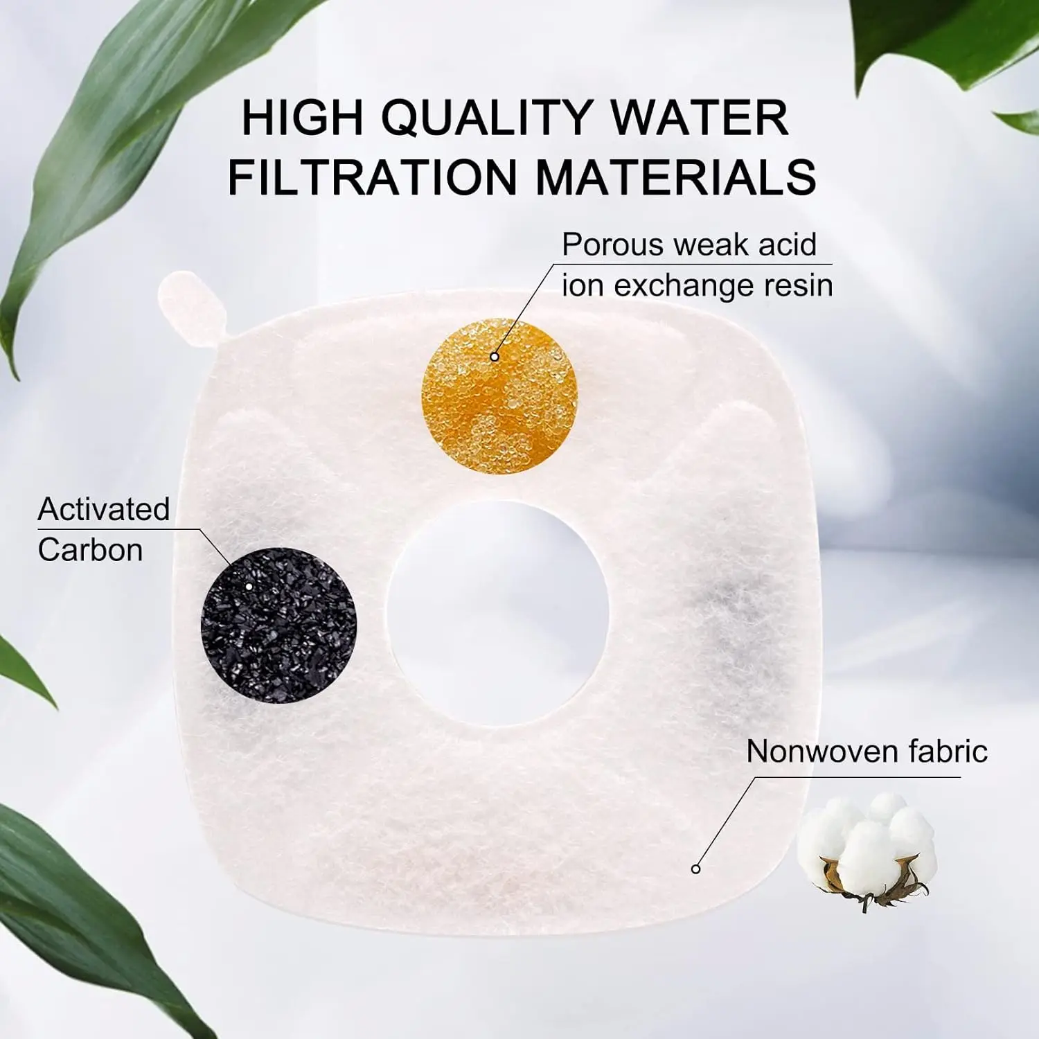 16 Carbon Filters 16 Sponges Pet Cat Dog Fountain Filters Replacement Compatible with 95Oz/2.8L Veken Water Dispenser