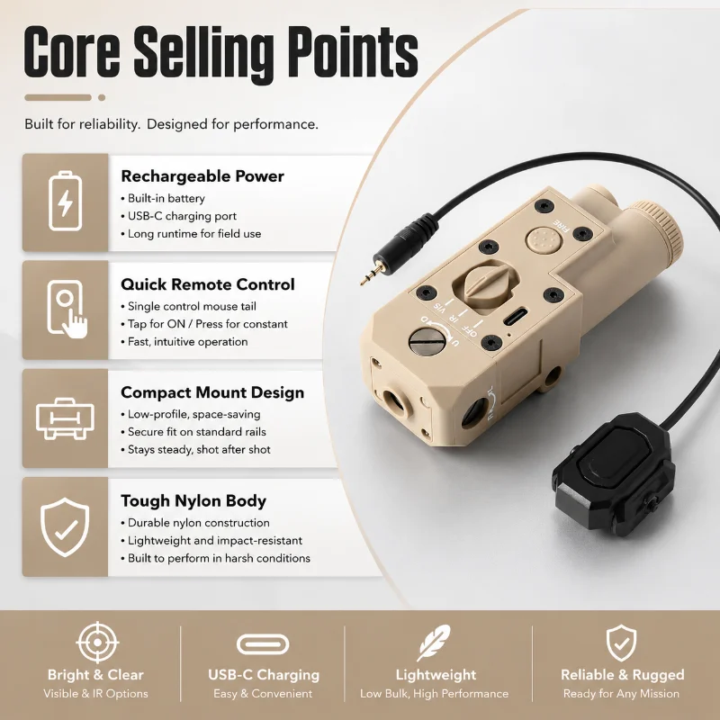 Hobby Model CQBL-1 Green Position Laser Durable Nylon Shell Wired Control Switch 20mm Rail Mount Toy Fitting