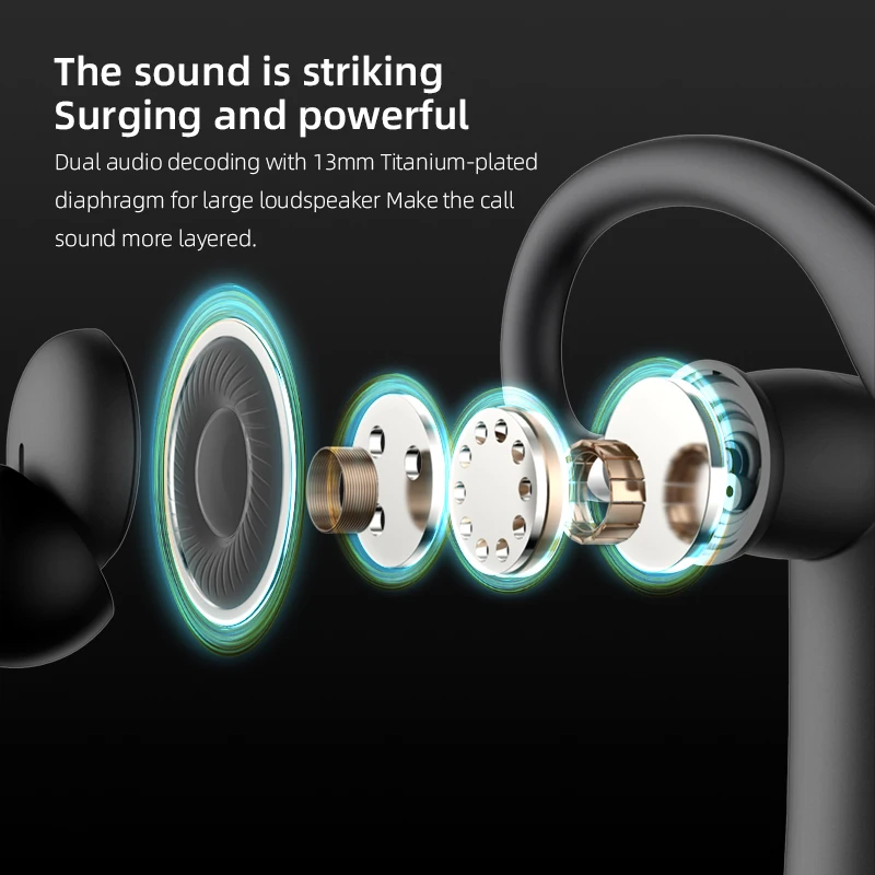 N19 Bluetooth 5.3 Headset Wireless Headphones Hands-free Earphones Single Ear Earpiece with ENC Noise Cancelling Mic for Driving