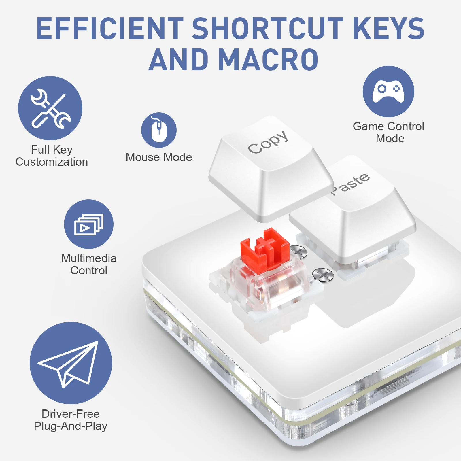 SAYODEVICE Copy Paste Mini Shortcut Key Office Work Macros Keypad OSU Rhythm Game Keypad Gaming USB Wired Keyboard Hot-swappable