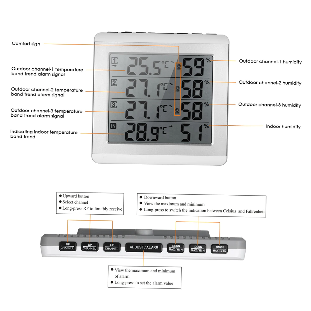 Indoor/Outdoor LCD Digital Wireless Thermometer Hygrometer Four-channel Temperature Humidity Meter Thermometric Instruments