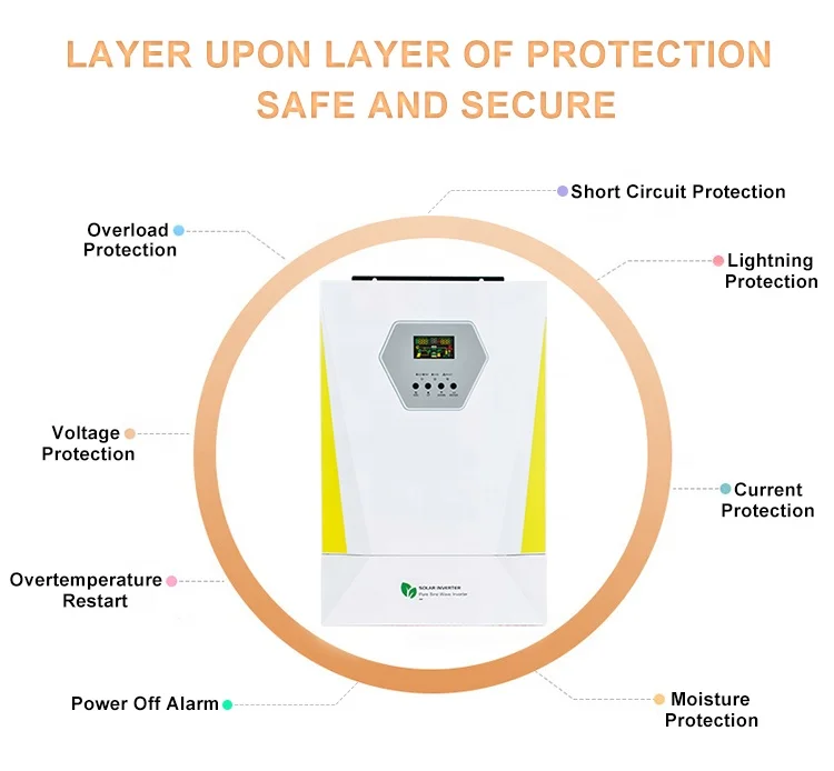 3 상 태양광 인버터, 주택용 오프 그리드 인버터, 5kw, 15kw, 20kw, 25kw