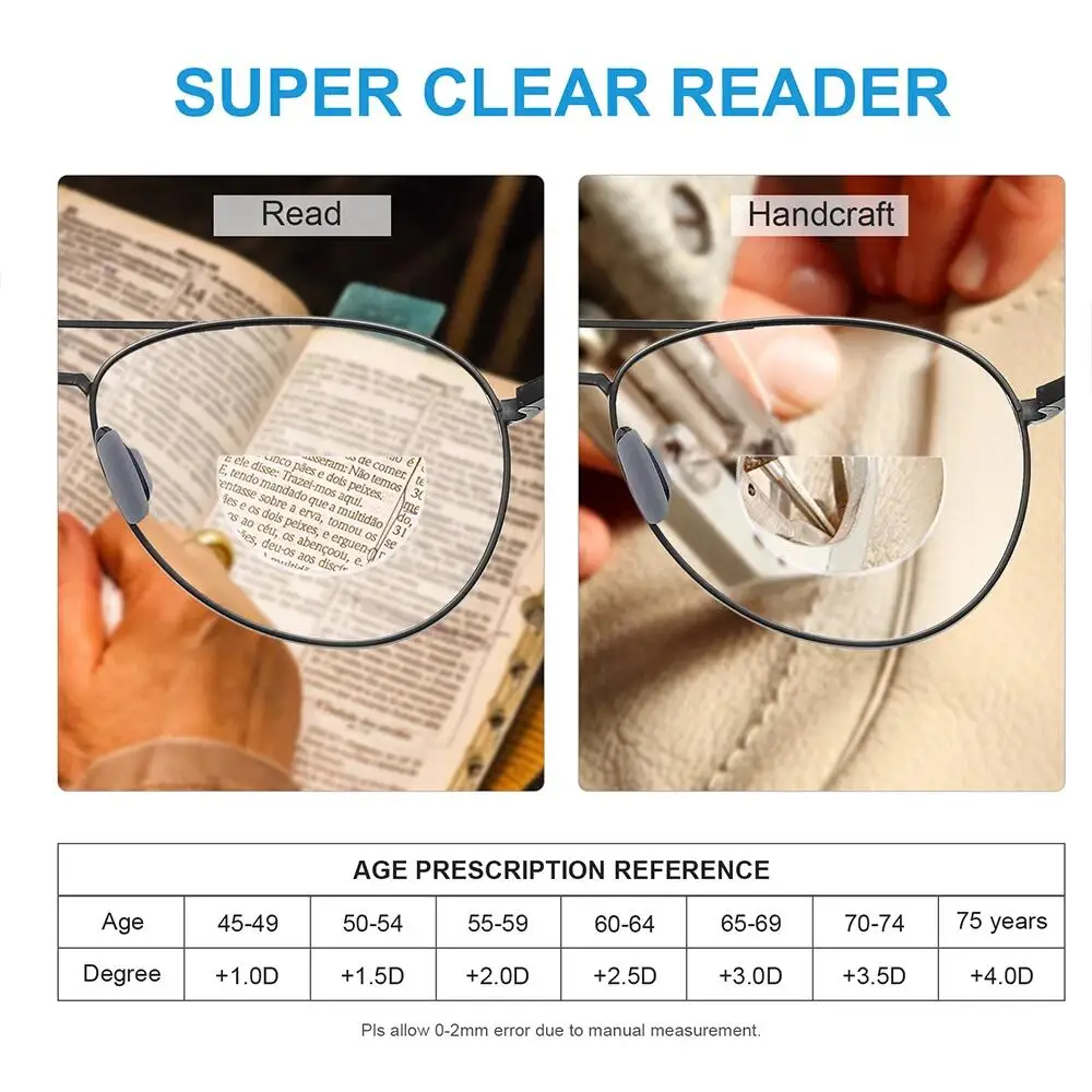 Anti Blue Light Stick-on Magnification Bifocal Lenses Adhesive Stick Reading Lenses Reusable for Safety and Sunglass 1.25 1.75