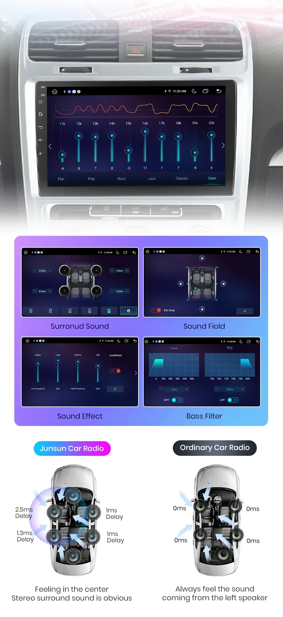 Junsun drahtlose carplay android auto radio für volkswagen scirocco 2015car intelligente systeme rds bt dsp 2 din autoradio – Detail 11