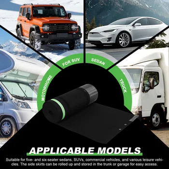 Underpinning Cover with Tightly Metal Plates Windproof Trailer Skirts Easy Installation Waterproof for Travel Trailer Motorhome