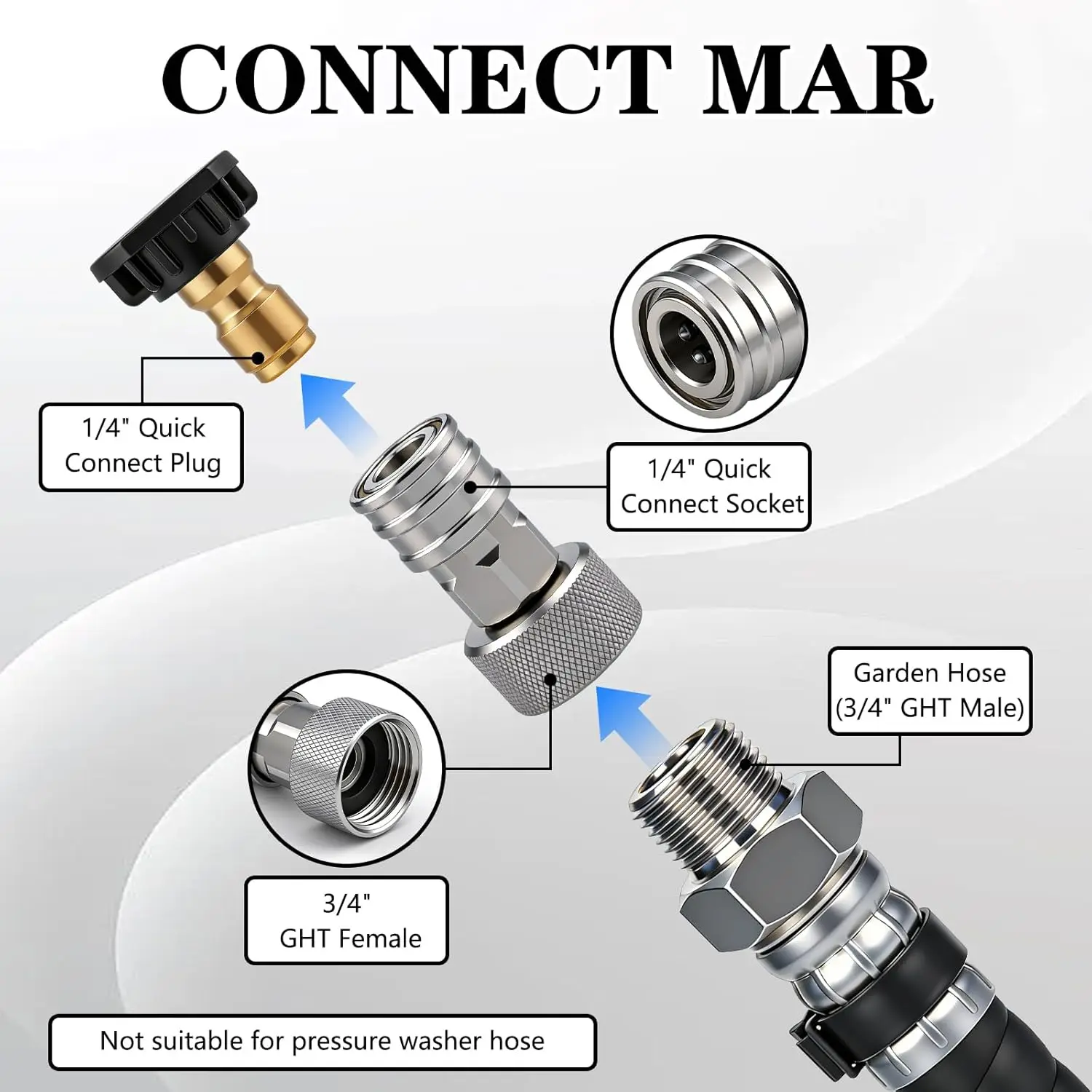 Garden Hose to Pressure Washer Adapter 3/4 GHT to 1/4" Quick Connect Converter Water Hose Stainless Steel image 3