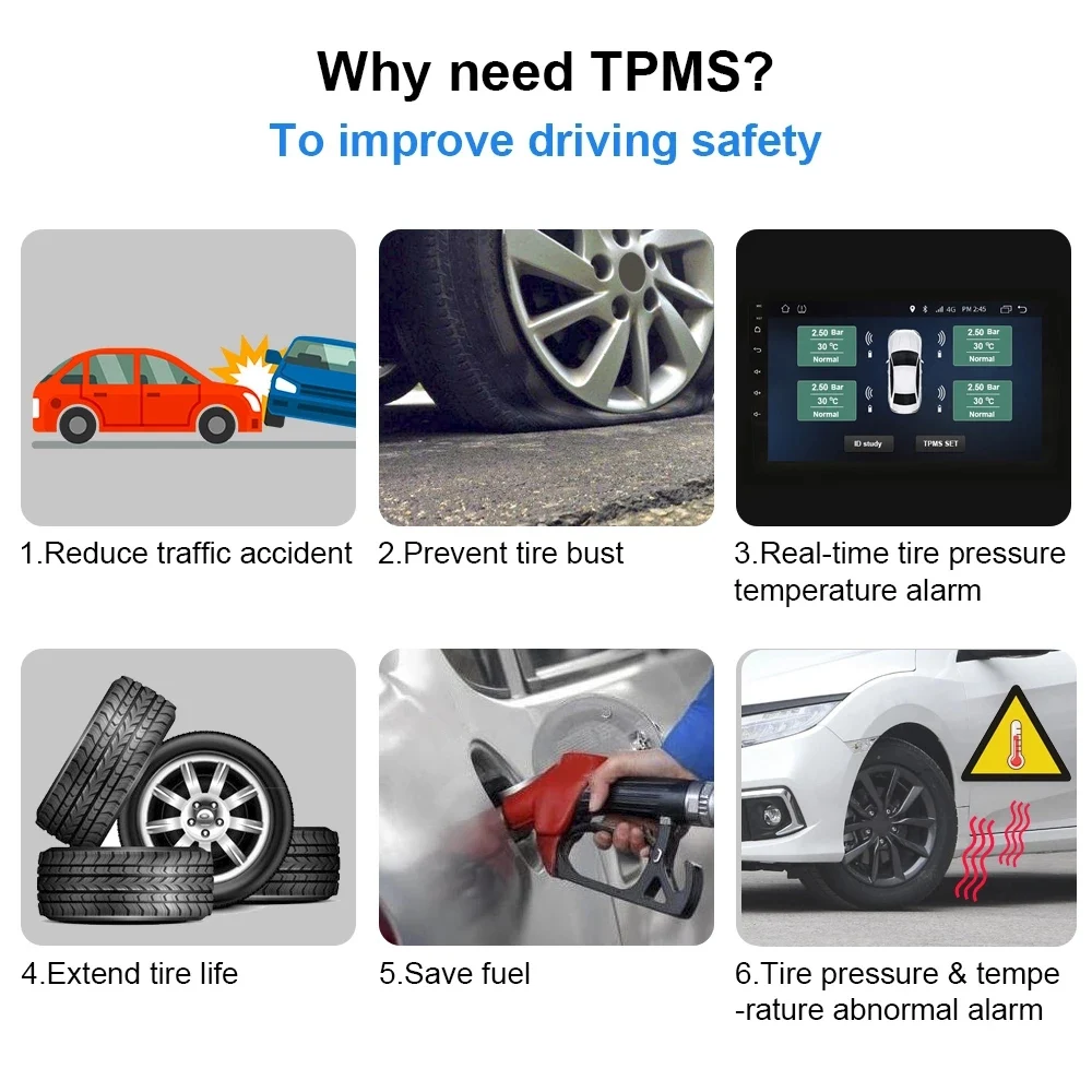 Super Sale Car TPMS Tire Pressure Monitoring System USB Android Navigation Tire Pressure Detection Internal Tire Pressure Sensor