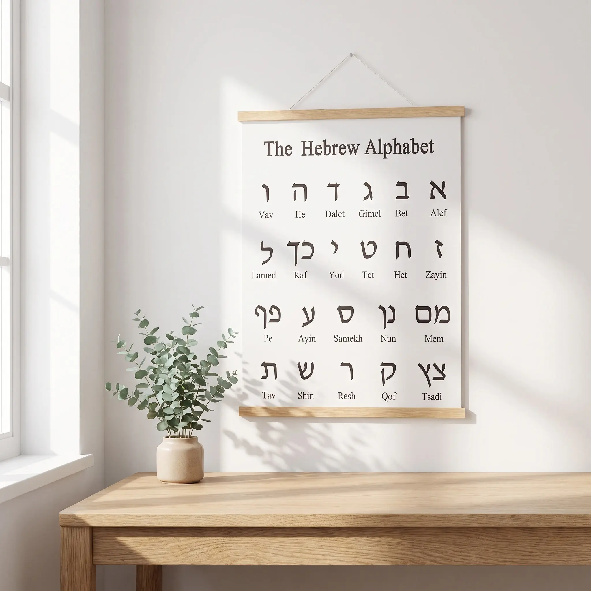 Hebrew Alphabet Poster Biblical Hebrew Letter Chart Educational Wall Hanging Chart English Transliteration Beginners Language