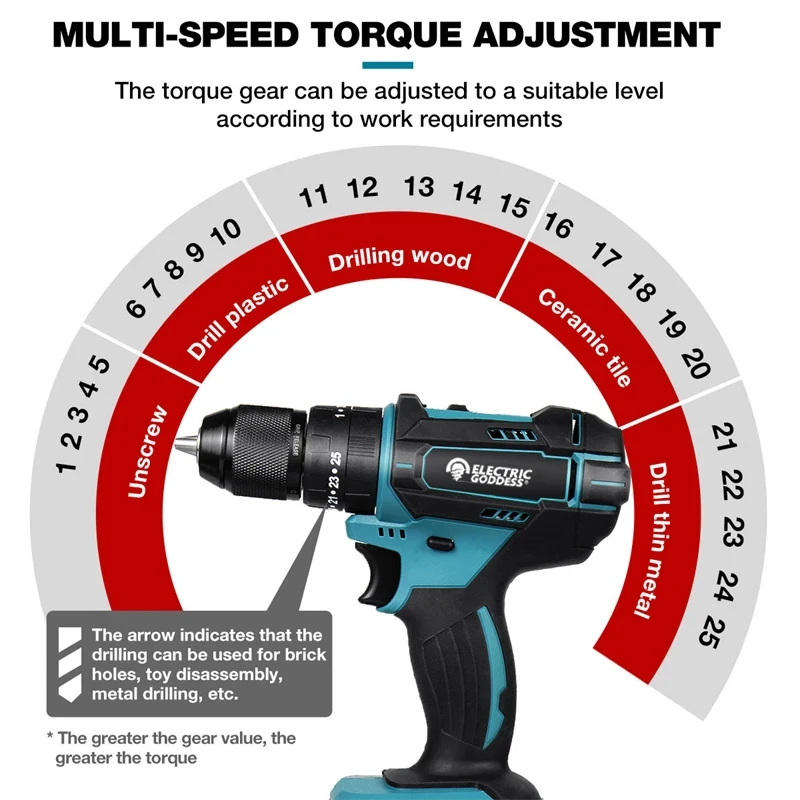 Electric Goddess 3 IN 1 Electric Impact Drill 520N.M Torque 10mm Chuck Flat Drill Hammer Electric Screwdriver for Makita 18V