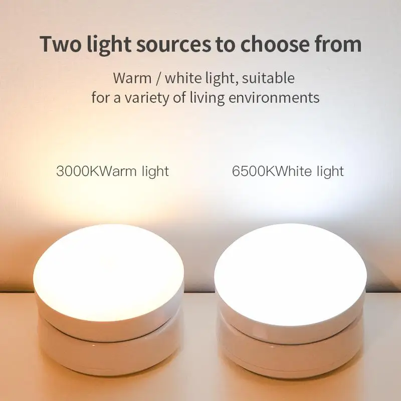 Led USB Charging Motion Sensor Night Light Round Energy-saving Led Lamp Bedroom Sound/Light Control Corridor Home Bathroom