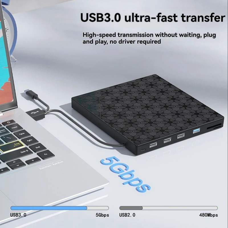 محرك أقراص DVD خارجي USB 3.0 Type C USB C مشغل DVD محمول قارئ محرك CD-RW خارجي لأجهزة الكمبيوتر المحمولة المكتبية PC-ABVP #4