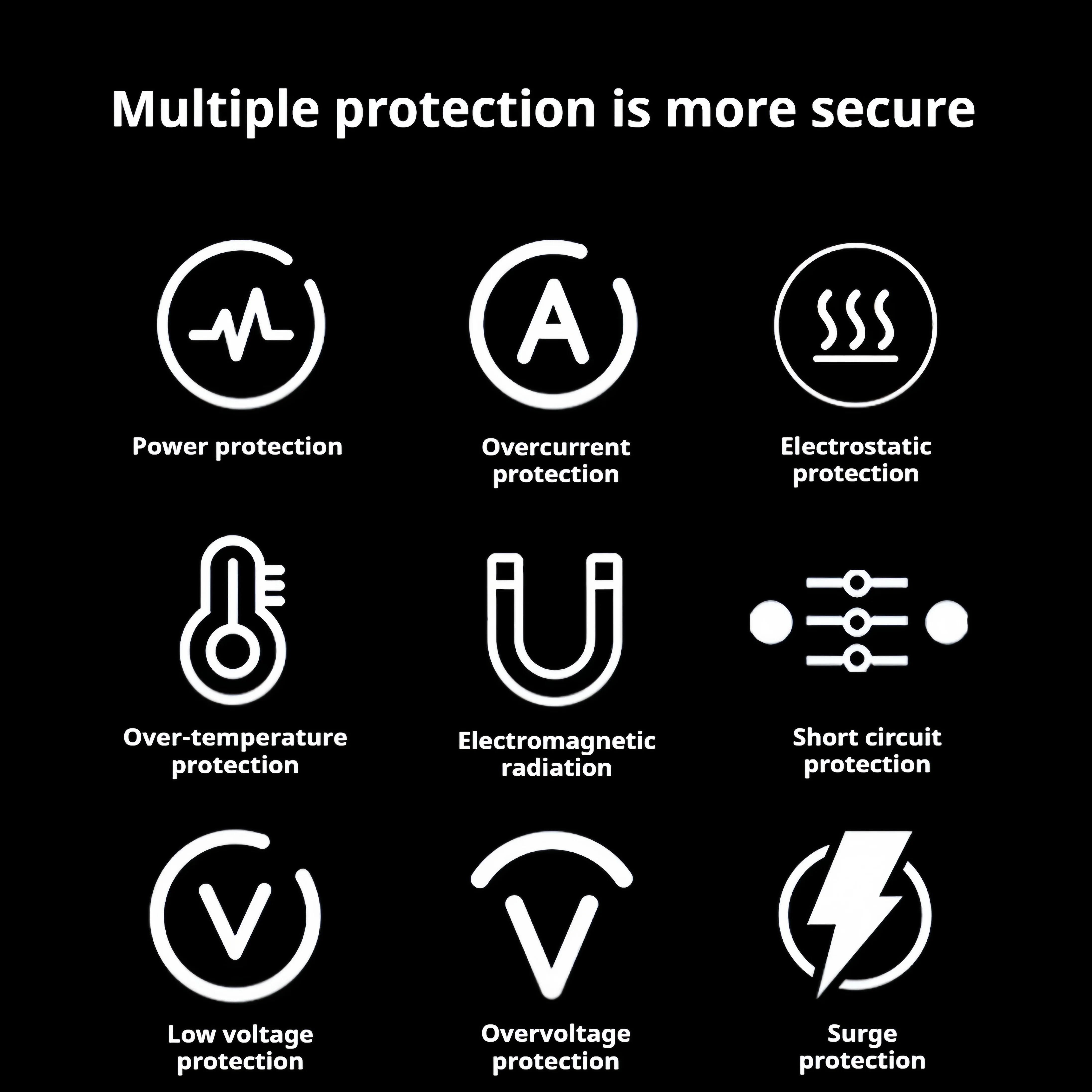 BINGO جديد 60 واط Magsafe2-T شاحن (16.5 فولت-3.65A) لماك بوك اير 11 "13" A1502 A1425 A1435 MD212 MD662 محمول محول الطاقة شاحن #5