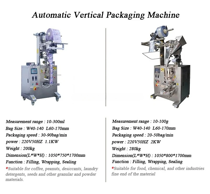 Dreizige Dichtung, Rückendichtung, Datumsdruck, Kaffeepulver, Salz, Tee, Pulver, Beutel, Hersteller, Gewürzverpackung, Füllmaschine