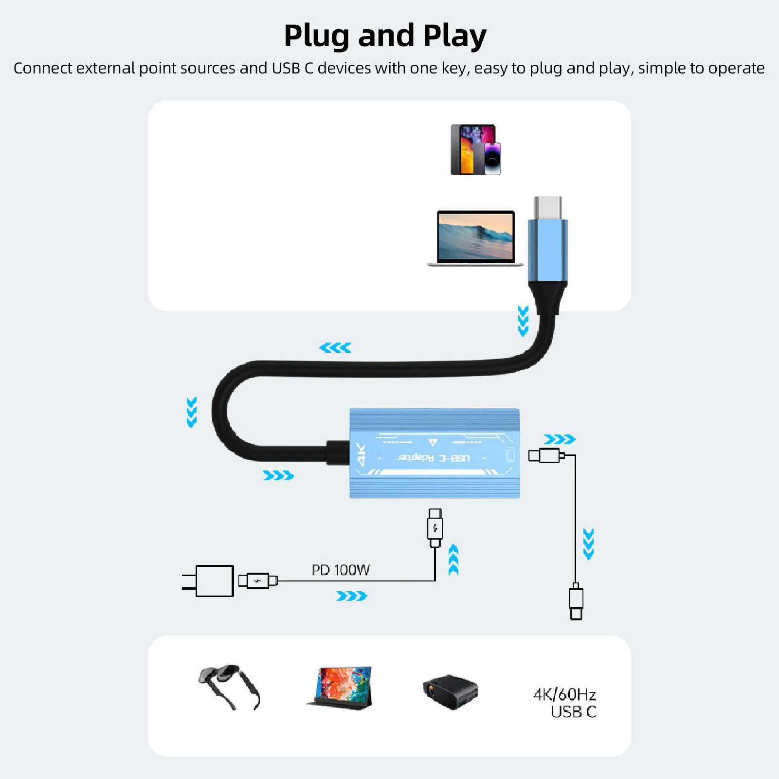 محول USB C إلى AR Smart Glasses 100W PD3.0 شحن مستقر لأجهزة العرض والنظارات
