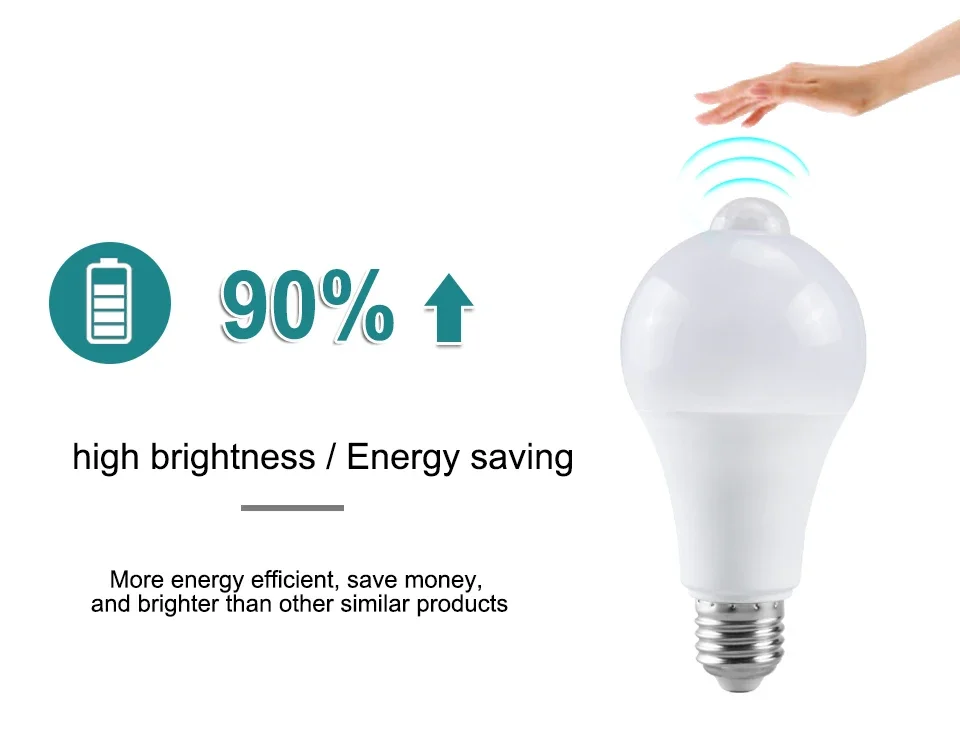 Motion Sensor Night Lamp 85-265V B22 E27 LED Bulb Human Infrared Sensor Night Light for Stairs Corridor Porch Garage Auto ON/OFF