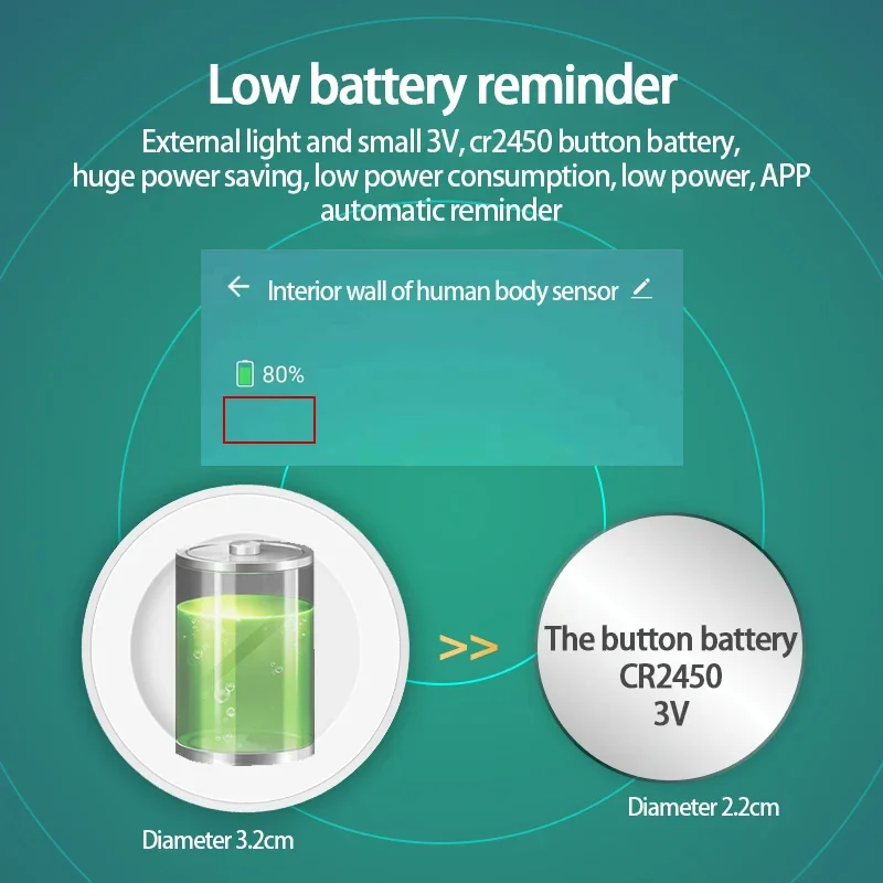 Tuya Zigbee Mini Sensor de Movimento do Corpo Humano, Iluminação Luz, Detector de Brilho, Movimento Inteligente, Sensor PIR para Alexa, Google, 2in 1