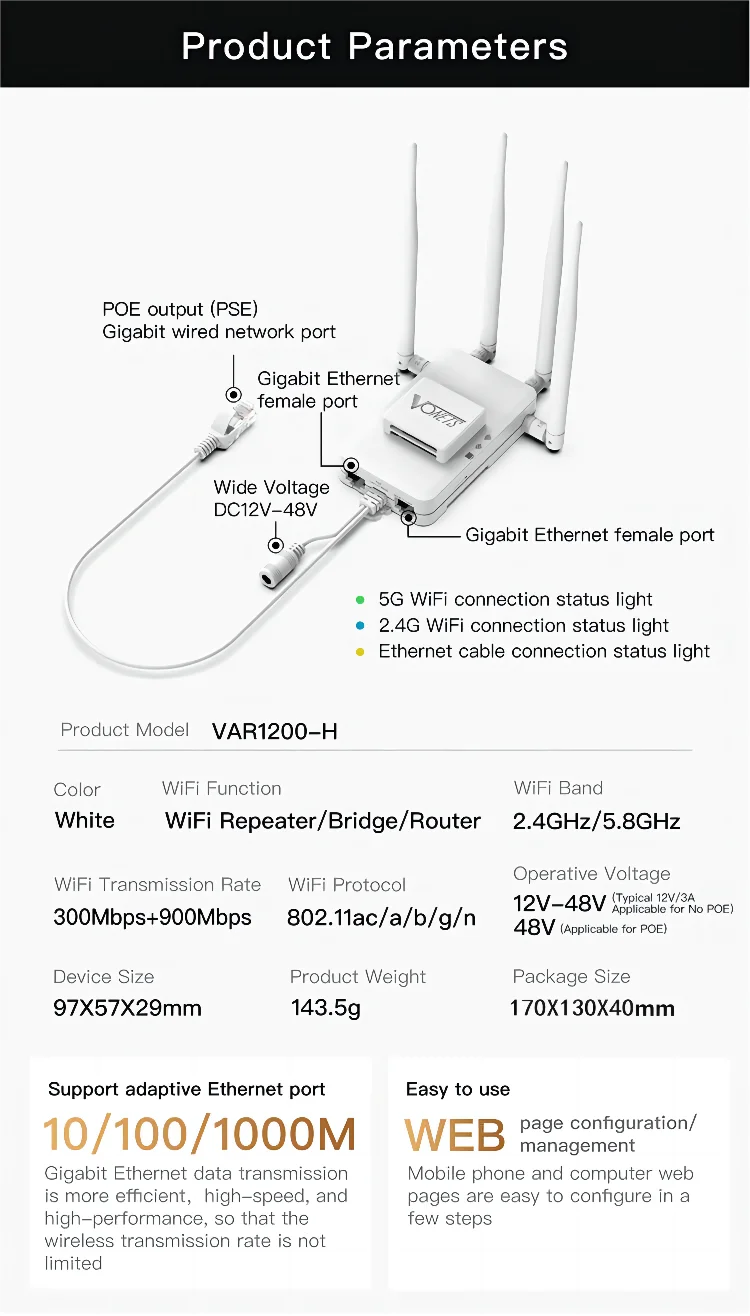 VONETS Gigabit WiFi Bridge Wireless Router Repeater Dual Band 2.4G/5G High Power POE Power Supply WiFi to Wired 1000M Network po