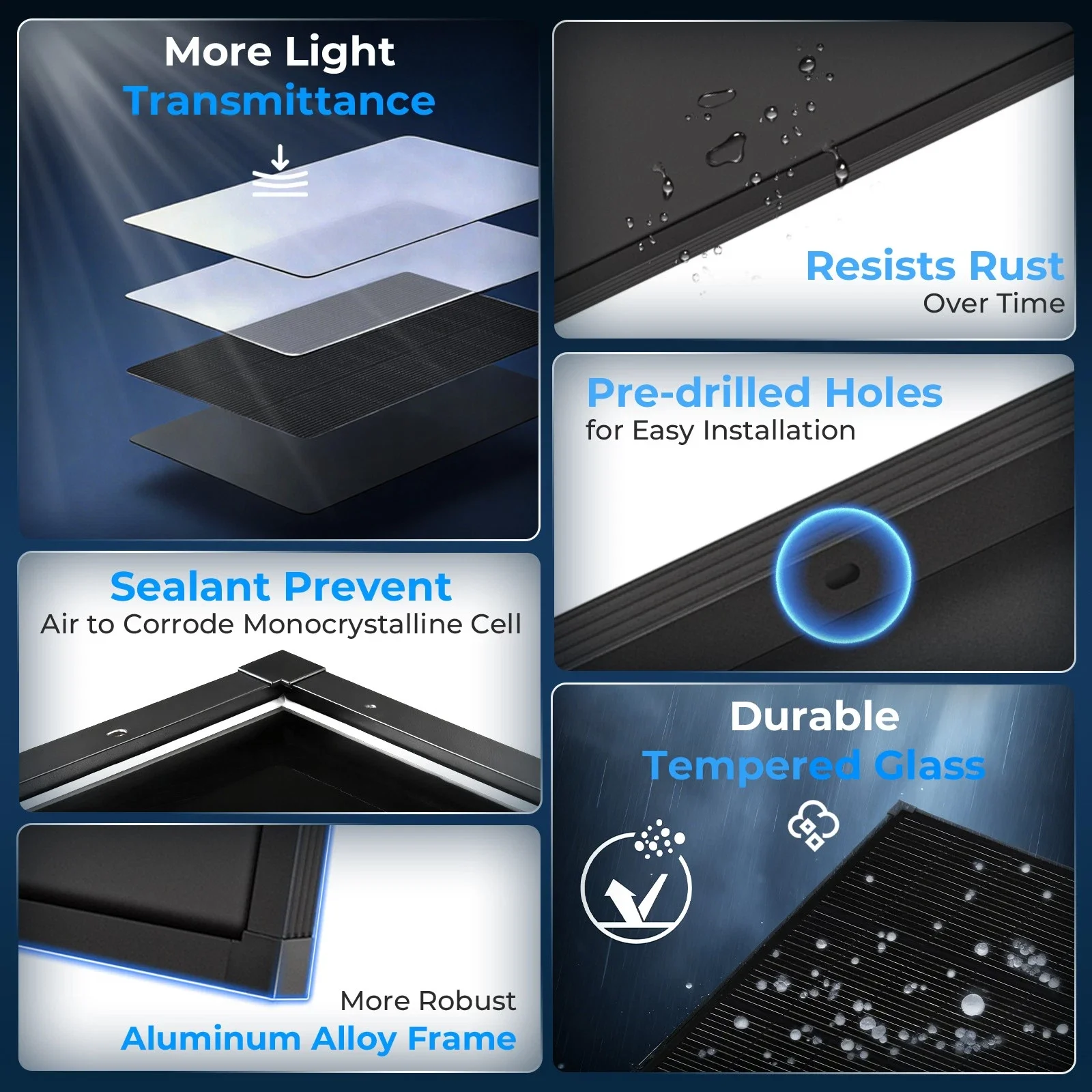 AeternaSol 400W Güneş Paneli ( - Solar Panel Monocrystalline incelemesi ve fiyatı