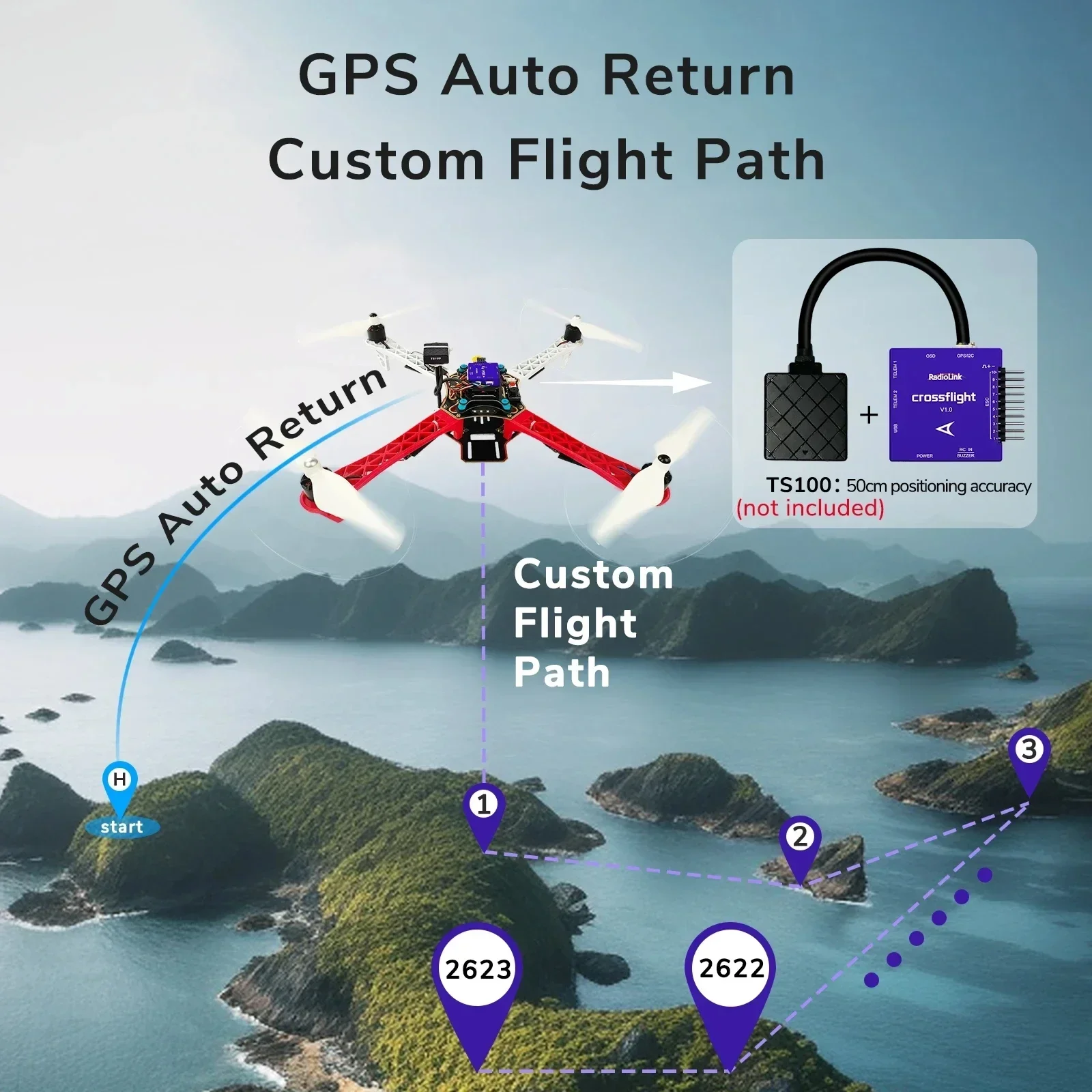 Radiolink Crossflight Flight Controller 2-12S 10 PWM FC พร้อม OSD โมดูล TS100 GPS M10N M8N สําหรับ FPV Drone Heli เครื่องบินรถเรือ