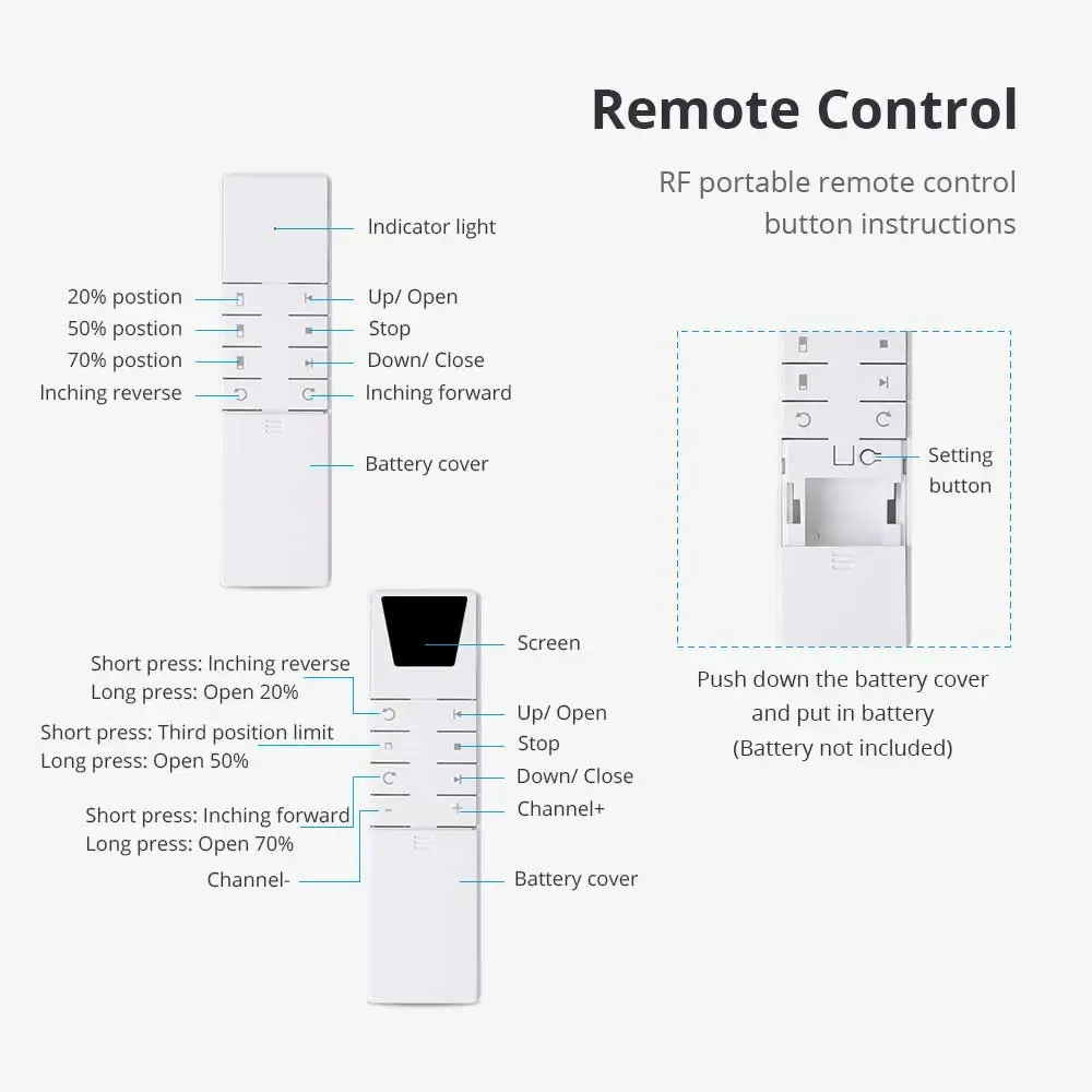 Zemismart Zigbee Rolgordijnen Motor voor 17mm 25mm 28mm Buis Oplaadbare Gordijn Motor Werk met Tuya Alexa Google Thuis