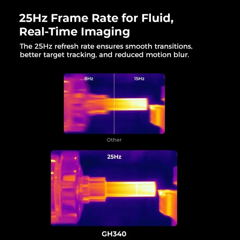 256192 Pixel Handheld Thermal Inspection Device 25Hz Working Frequency For Pipeline Leakage & Circuit Check