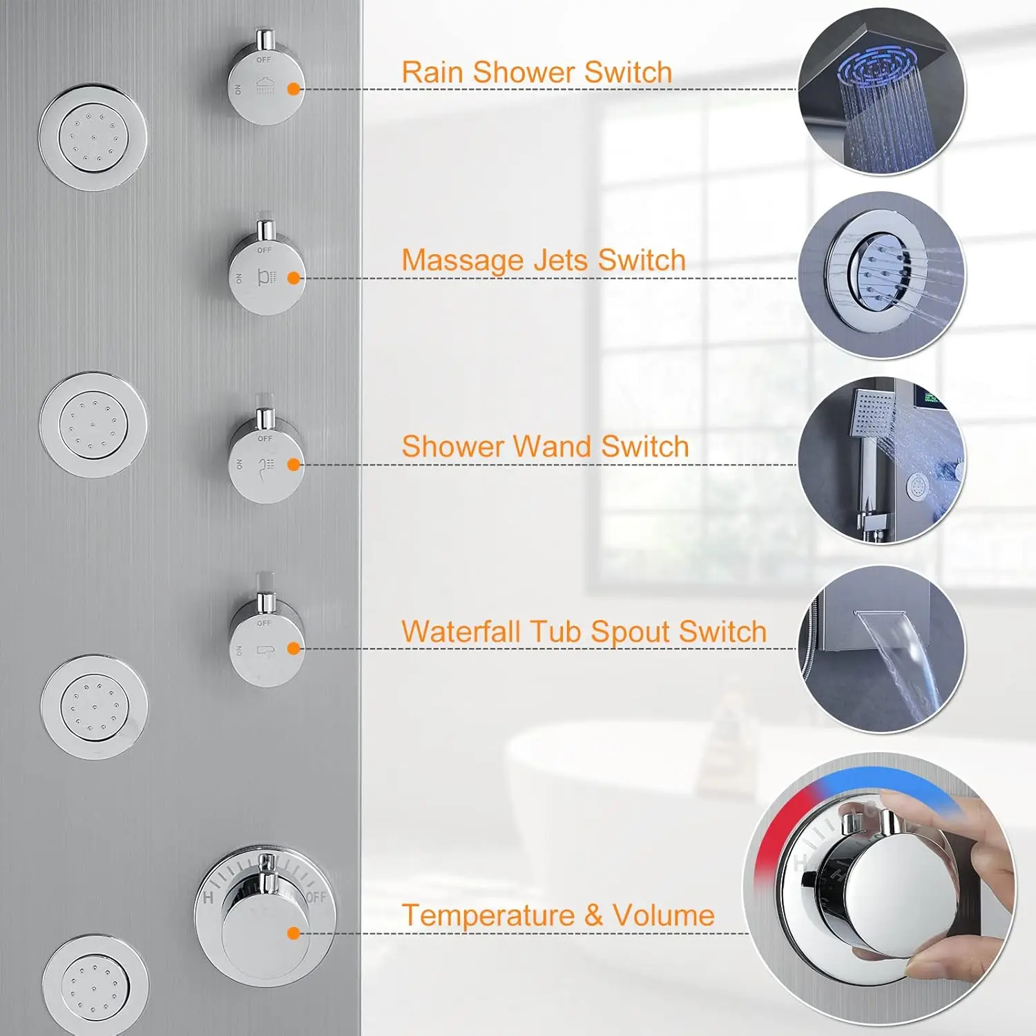 Rovate Modern Led Rainfall Waterfall Shower Panel Tower System, Multi-Function Stainless Steel Shower Tower Rain Massage System