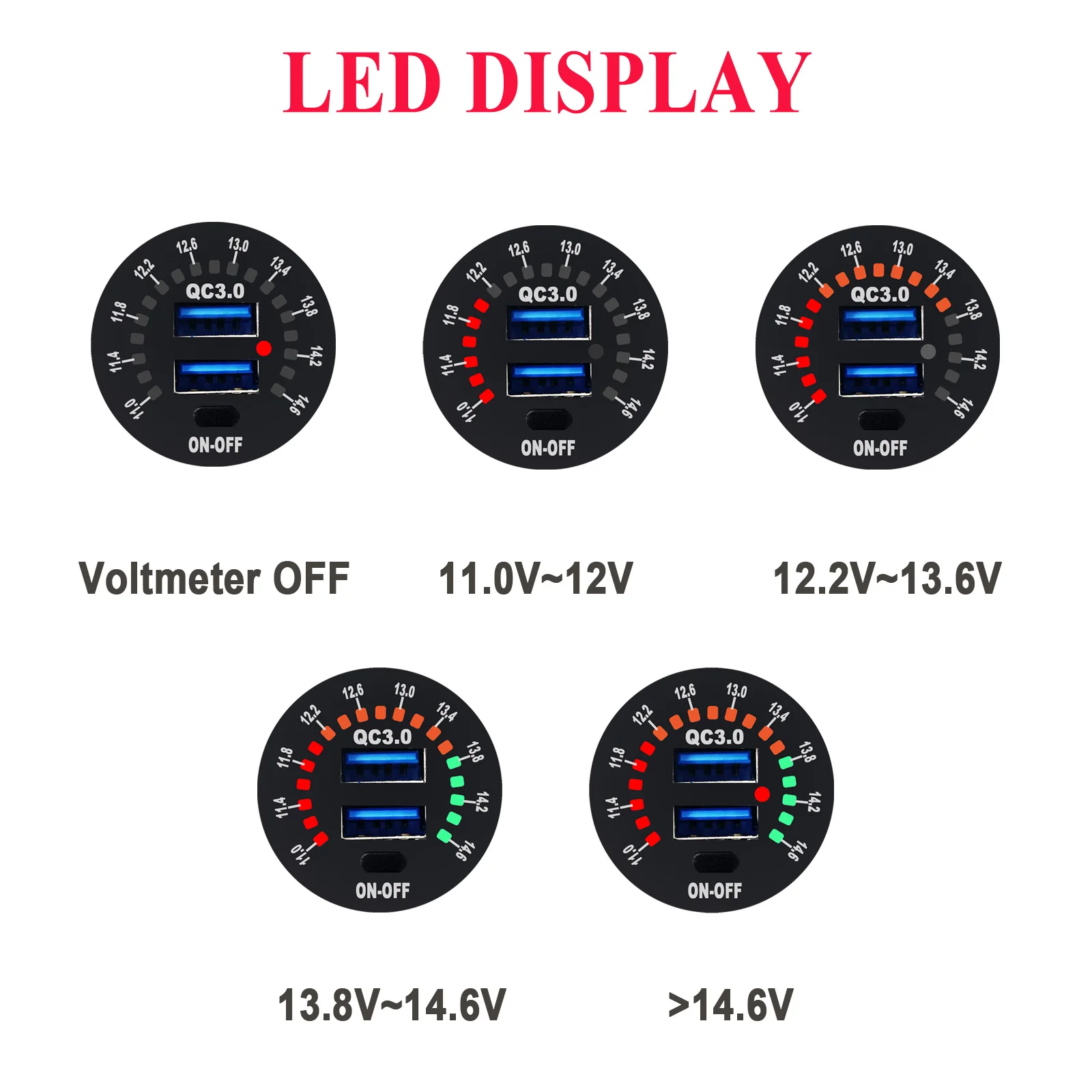 Dual USB Quick Charger Socket with Scrolling LED Voltmeter ON OFF Switch Marquee-style for 12V/24V Car Motorcyle Marine