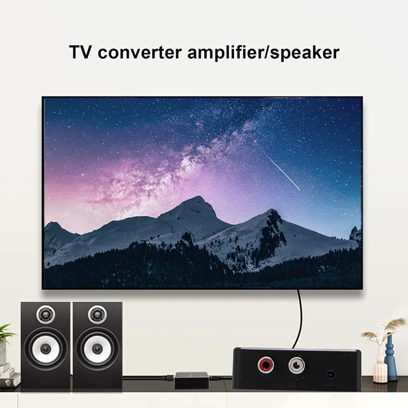 Digital To Analog A…