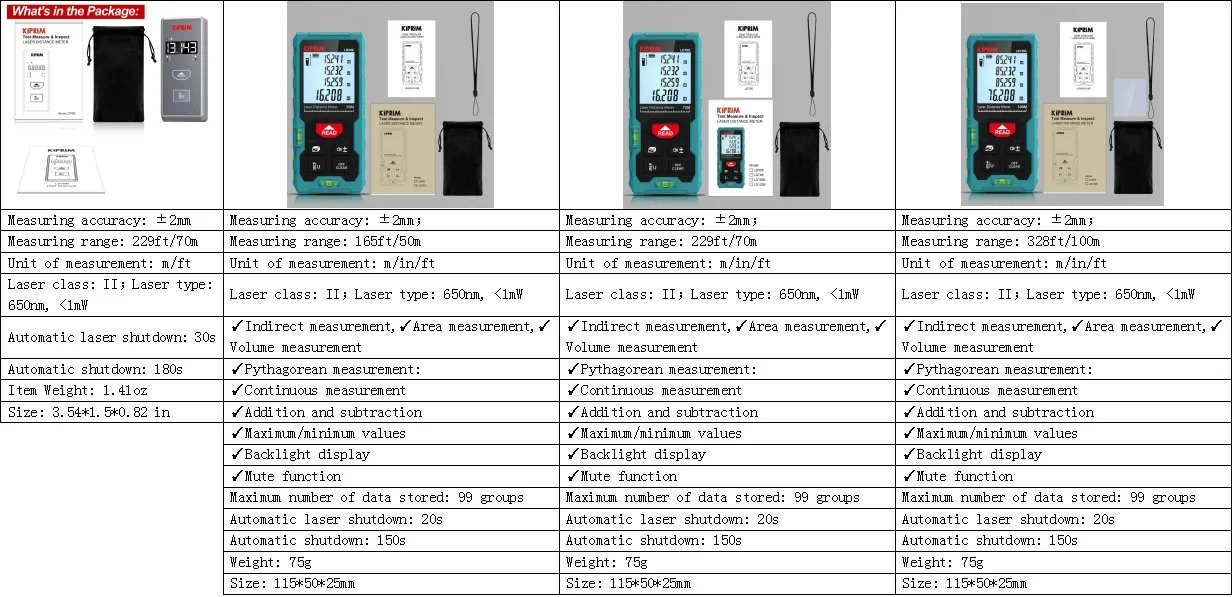 Kiprim Laser Rangefinder 50M 70M 100M Mini Laser Measurement Tool Laser Tape High Accuracy Multiple Measurement Functions