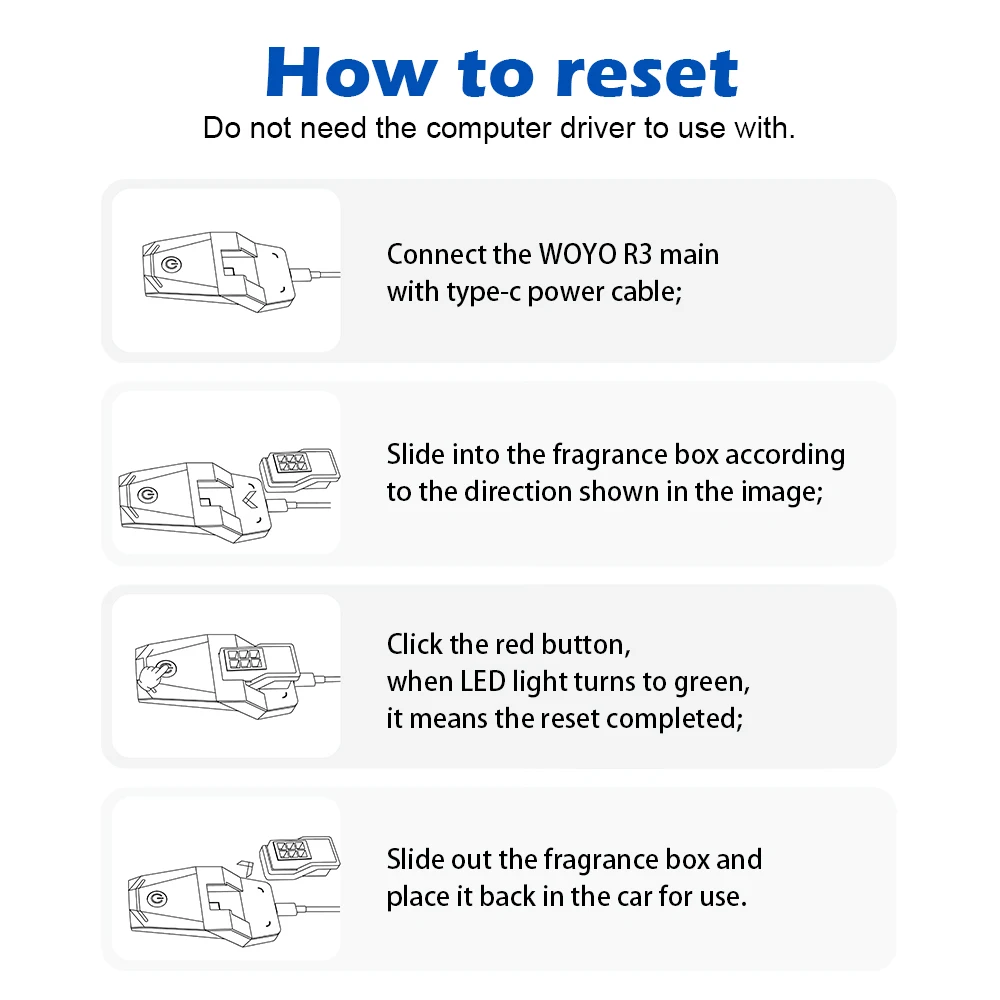لسيارات BMW المحيطة خرطوشة الهواء ريسيتر لسيارات BMW G11 G12 G38 G30 3/5/7 سلسلة GT X3-X7 العطر صندوق ذكي رقاقة المنشط أداة