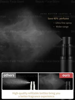 10 最佳銷售 小香水瓶 - №6