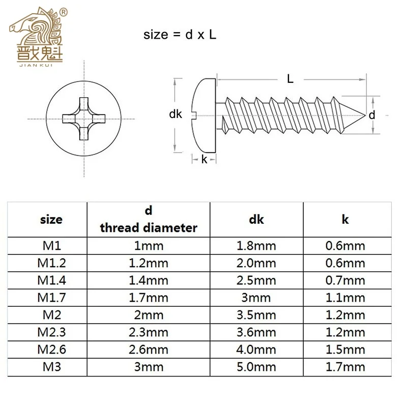 50/ 100/ 200/ 500pcS M1 M1.2 M1.4 M1.7 M2 M2.6 M3 M3.5 Black Steel Small Phillips Flat Cross Round Pan Head Self-tapping Screw