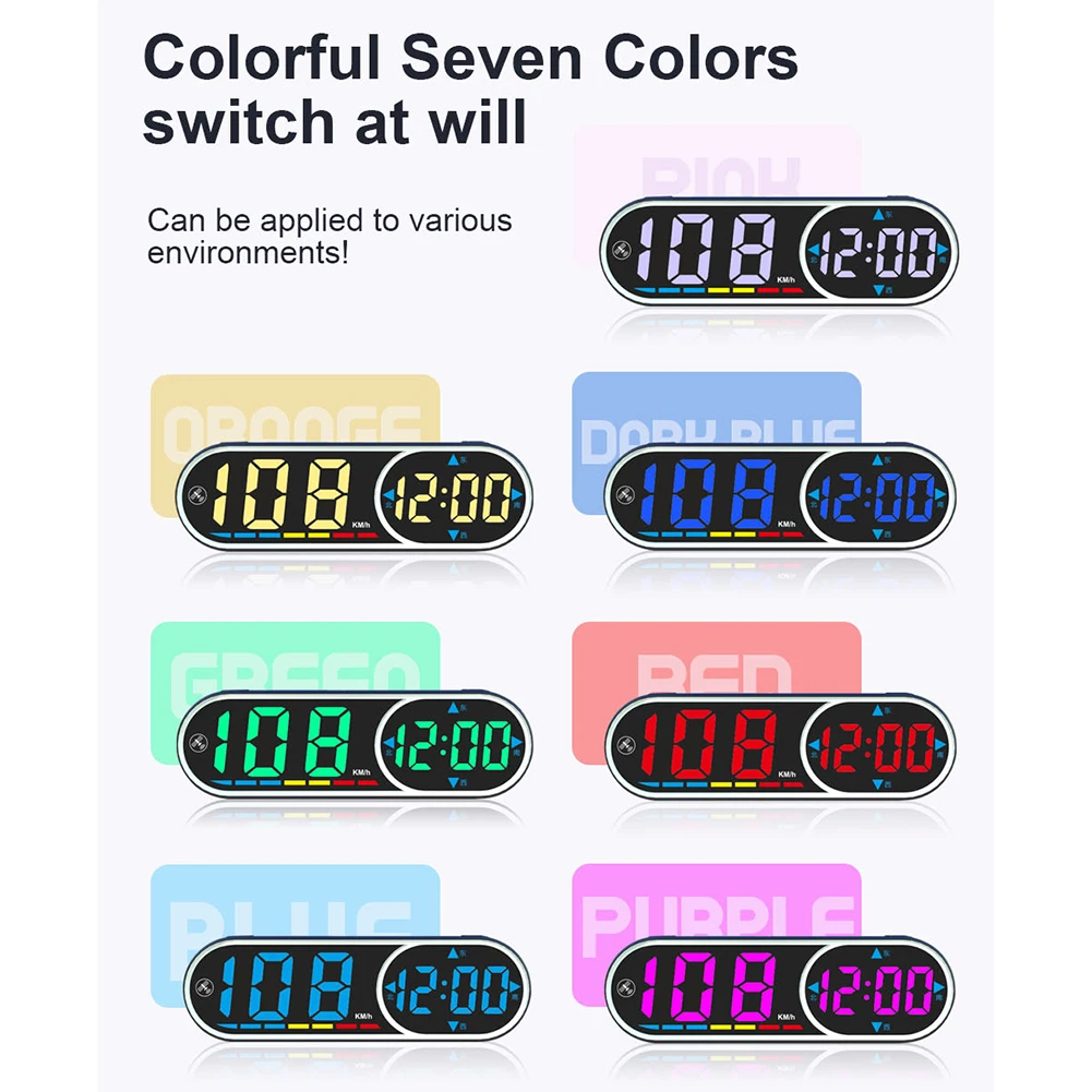 Car Speedometer Hea…