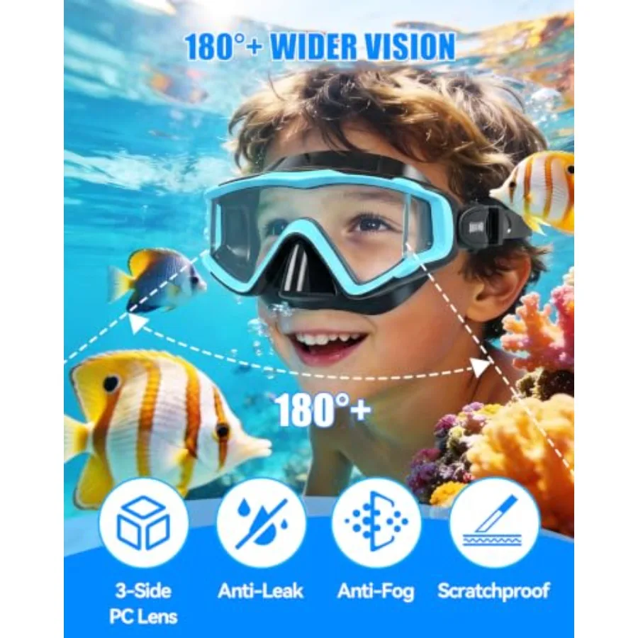 description