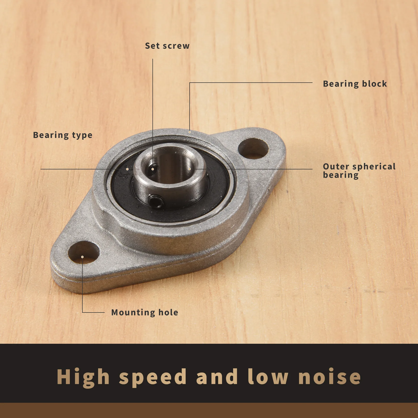 New4pcs Kfl08 Pillow Block Bearing 8Mm Bore Diameter Zinc Alloy Rhombic Flange Bearing For Cnc