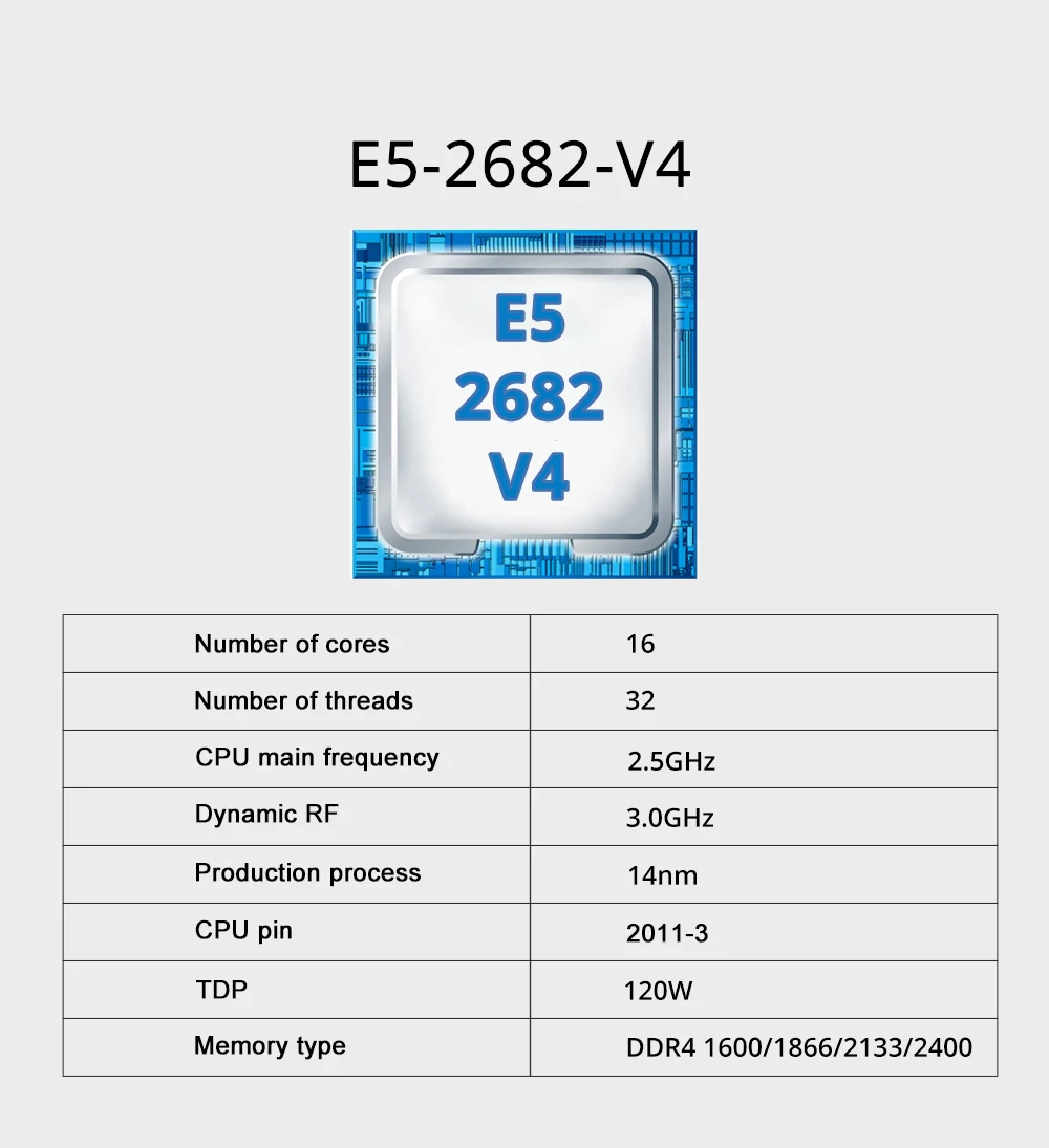 Thumbnail 2 - #18 RAM Comparison Guide