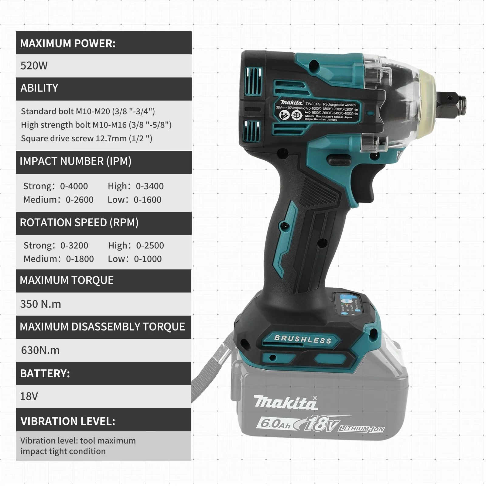 Makita TW004G Brushless Impact Wrench 4-Speed Control Forward Reverse Trigger Heat Dissipation for Heavy Duty Work tools