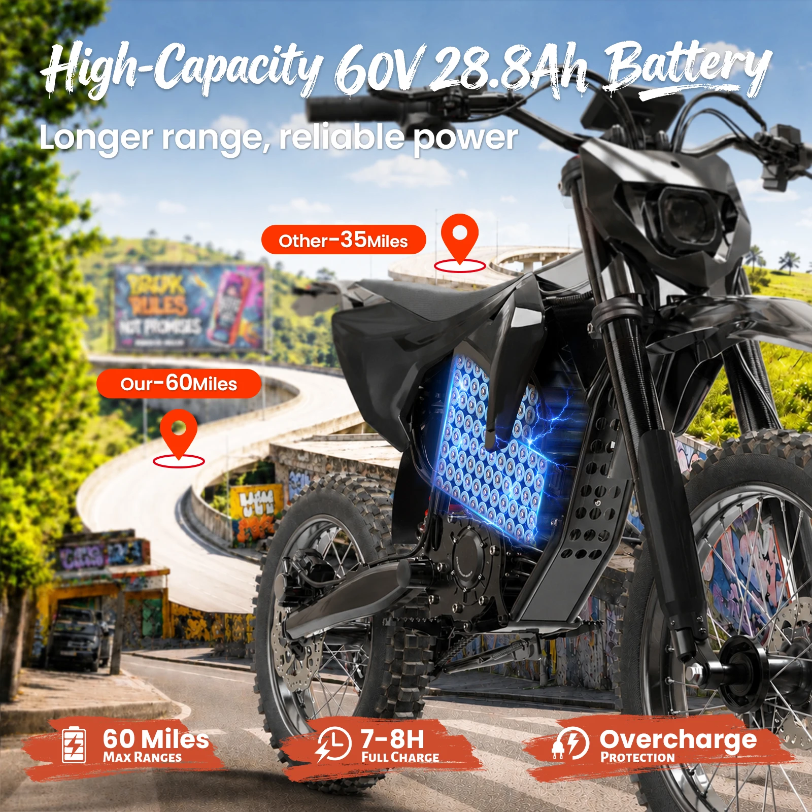 QRONGE X1 Spark L Electric Dirt Bike, 4500W Peak Electric Bicycle, 60V 28.8Ah Up to 50MPH & 60 Miles Electric Motorcycle, Full Suspension 17"/14" Off-Road Tire E-Dirt Bike for Adults Teens 1-Year Warranty - view 3
