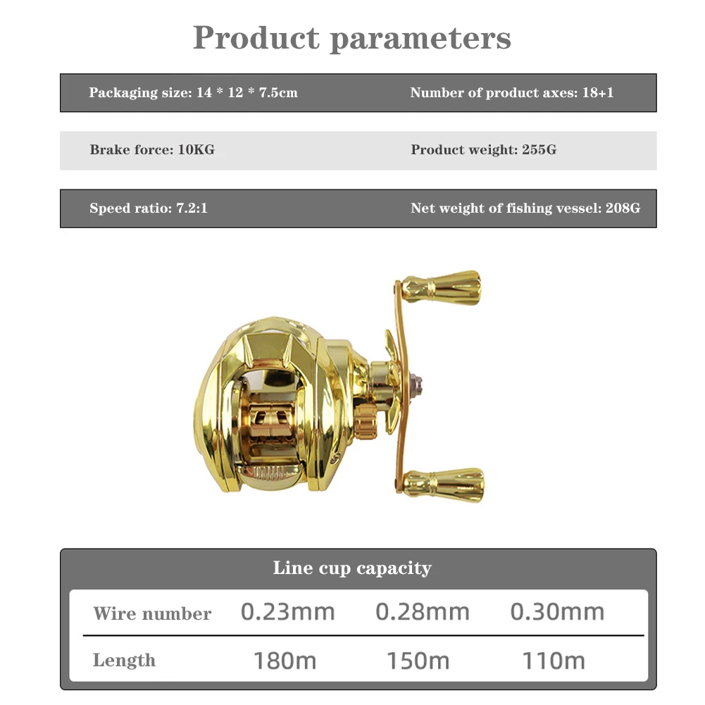 Low-Profile Reel Fishing Tackle 7.2:1 High Speed Gear Ratio High Sommth 18+1 Ball Bearings Centrifugal 10 Magnet Braking System