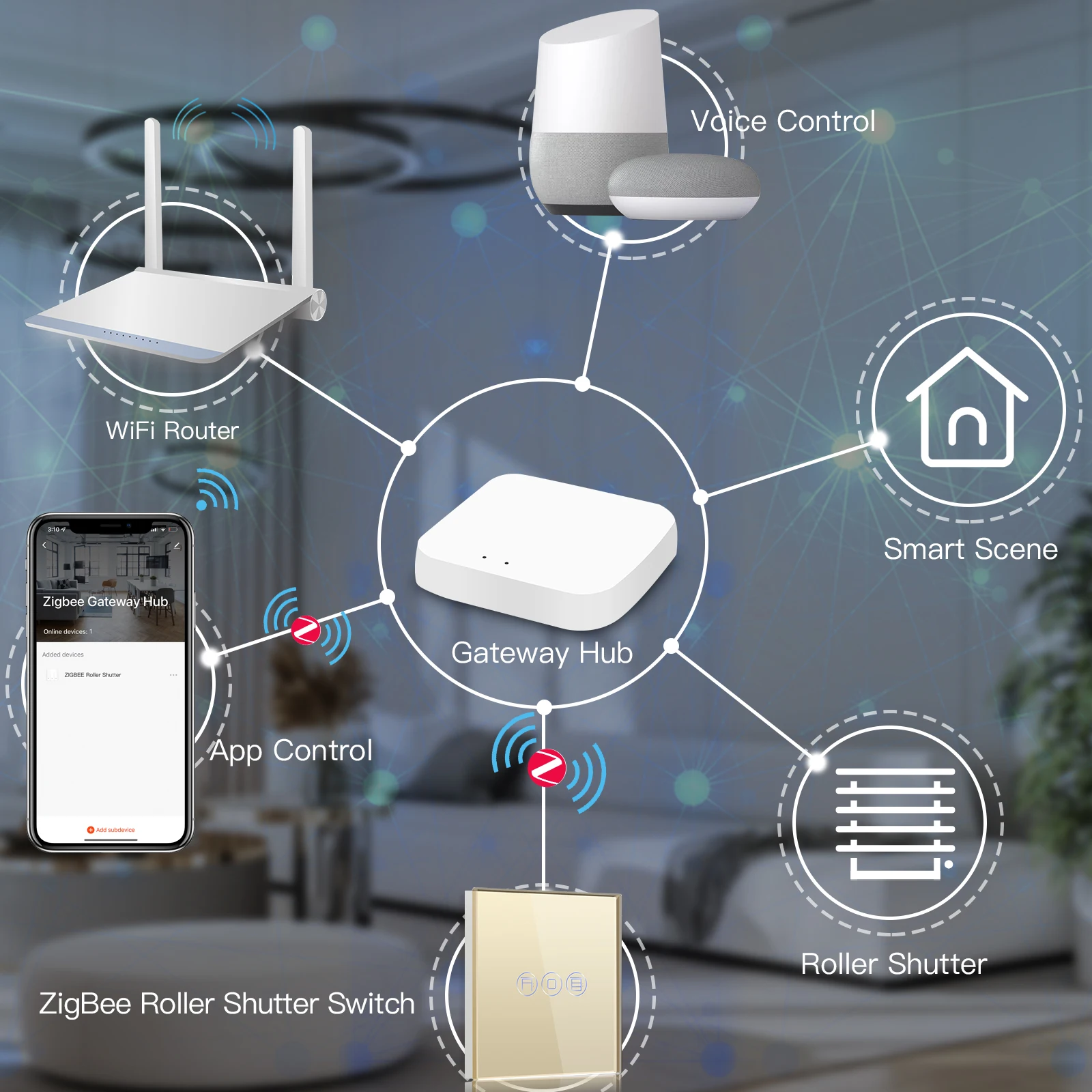 Interruttore a scatto Zigbee BSEED interruttore a sfioramento a parete intelligente interruttori a rullo intelligenti Tuya Smart Life APP Google