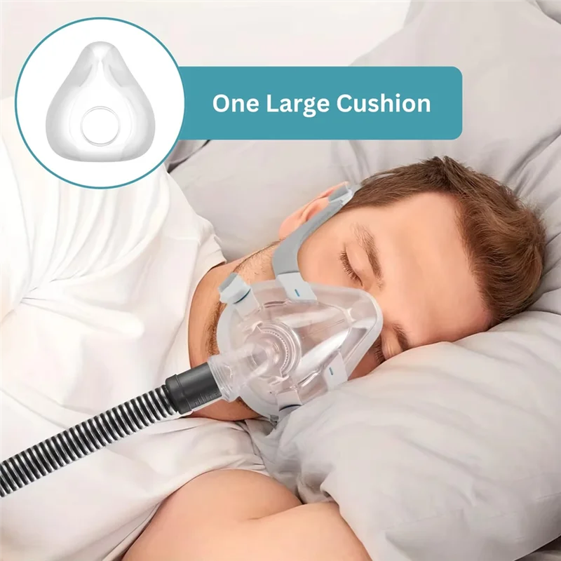 

Сменная подушка F20 для масок Airfit и Airtouch CPAP, мягкое силиконовое уплотнение, плотно прилегающая для носа и рта