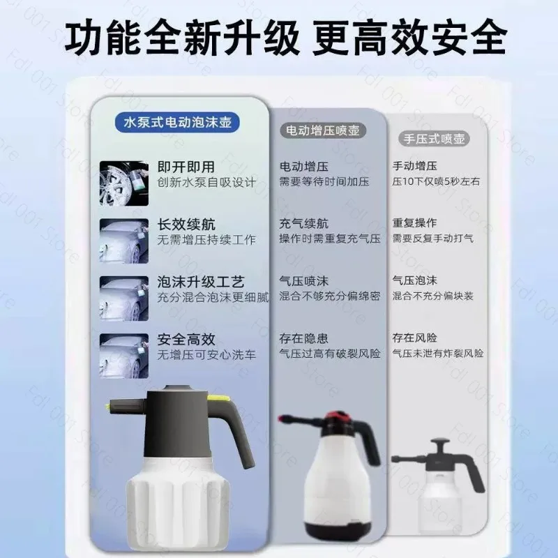 Liquid High Foam Pa Watering Can Special Inflatable Nozzle Pneumatic Car Wash view 3