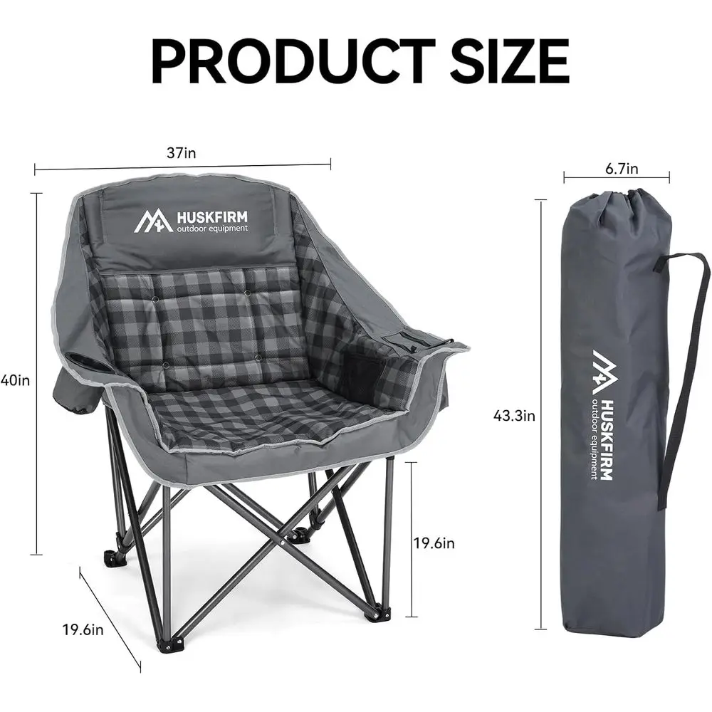 description