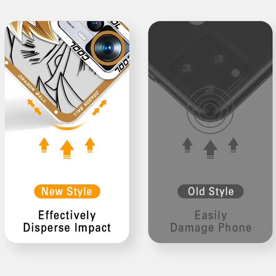 حافظة لهاتف Xiaomi Redmi Note 9 10 11 Pro 12 13 14 Pro Plus 13C 14C 10Lite 9S 11S A4 12S 10S Dragon Ball Saiyans #6