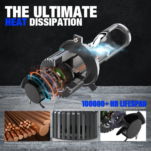 Imagen 2 del producto 2 uds H4 proyector LED Mini bombillas de faros de coche 6000K LED Mini lente proyector H4 Mini lente de proyector faro LHD RHD 12V 24v