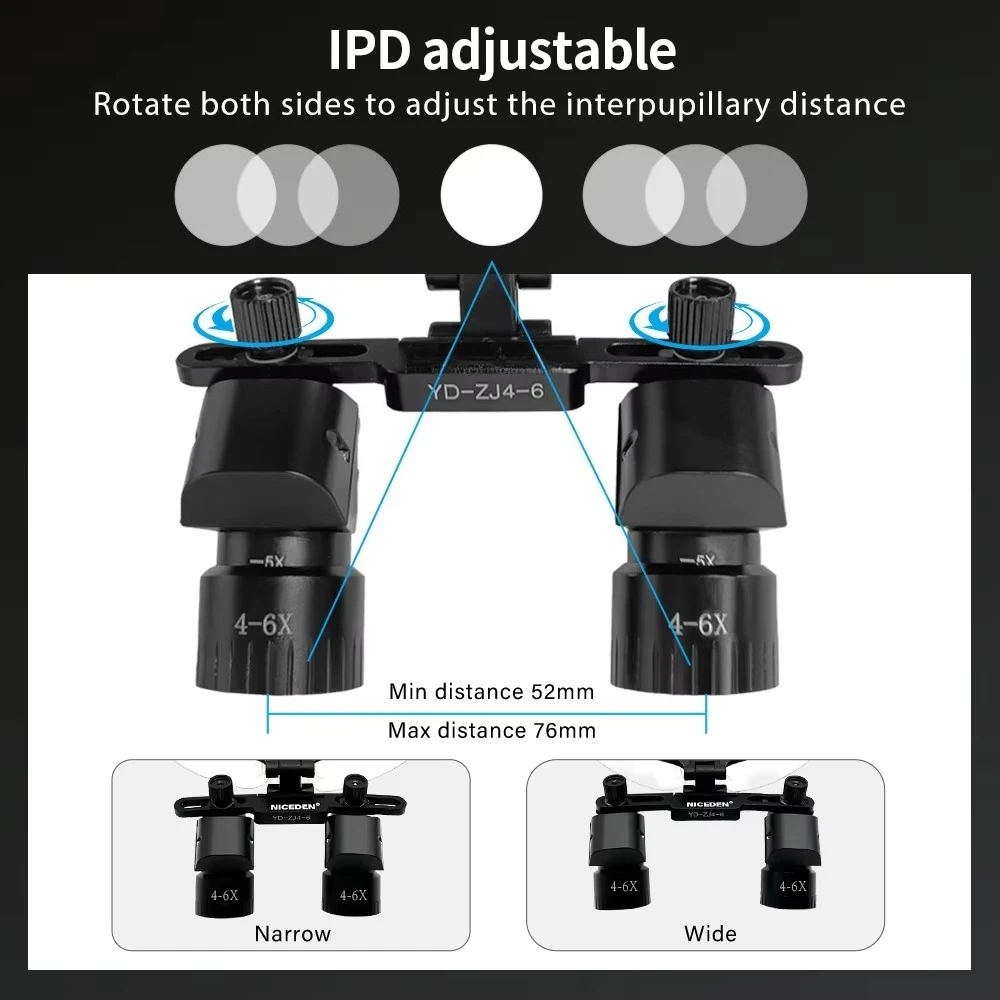 Dental Head-mounted Magnifying Glass Corner 45 Degree Glass Oral Headlight Dentist  Surgery Medical  Glass