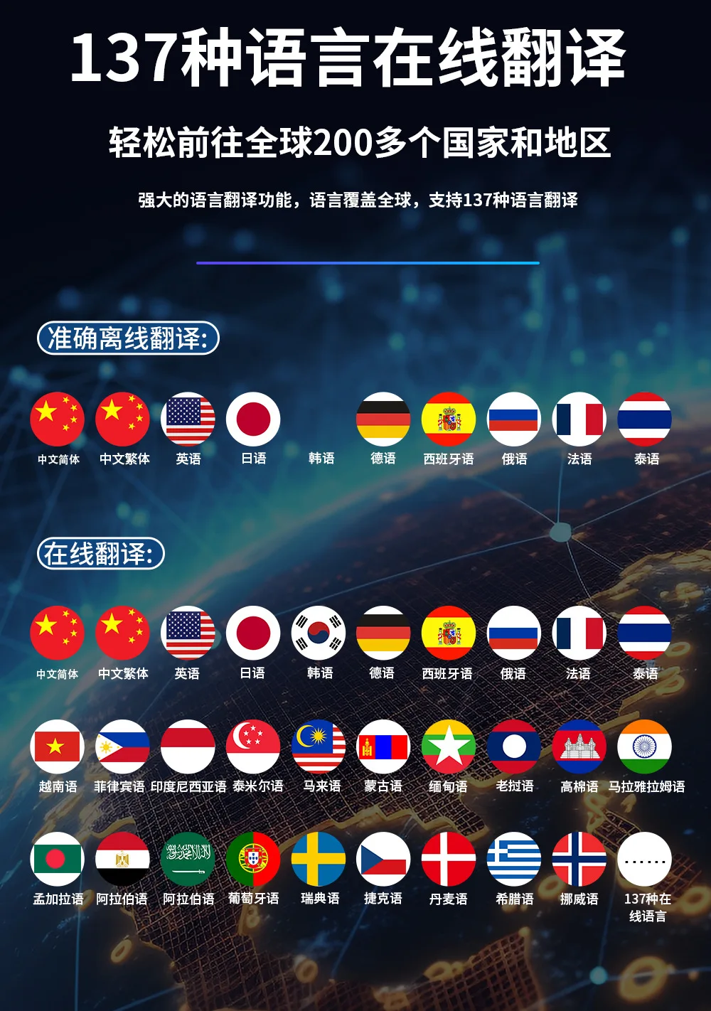 Z9 Intelligent AI Scanning Photography Recording Group Chat Multilingual Offline Photography Translator