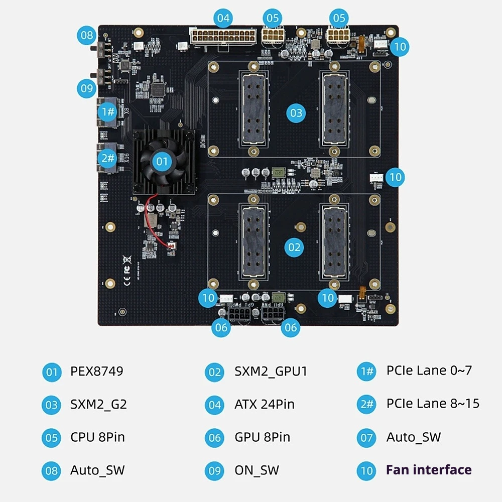 بطاقة الرسومات NVIDIA V100 SXM2، خالية من الانقسام 300G NVLink Interconnect Dual SIM Aom-sxmv مبسطة #5
