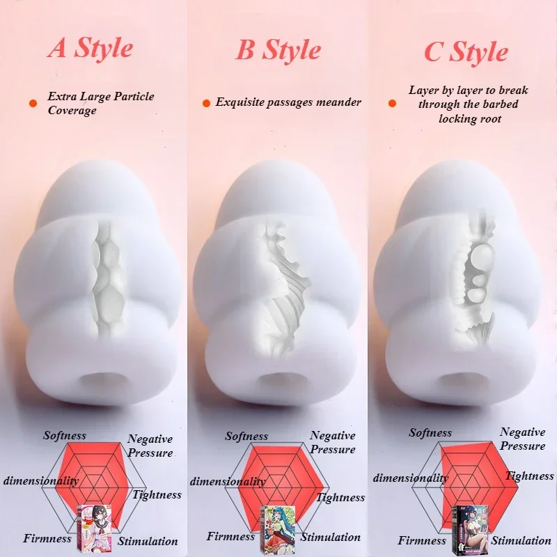 الموزه للرجال اللعب الحميمة الجنس المنتج المهبل لعبة للرجل غطاء مص آلة كوب أوتوماتيكي اللعب