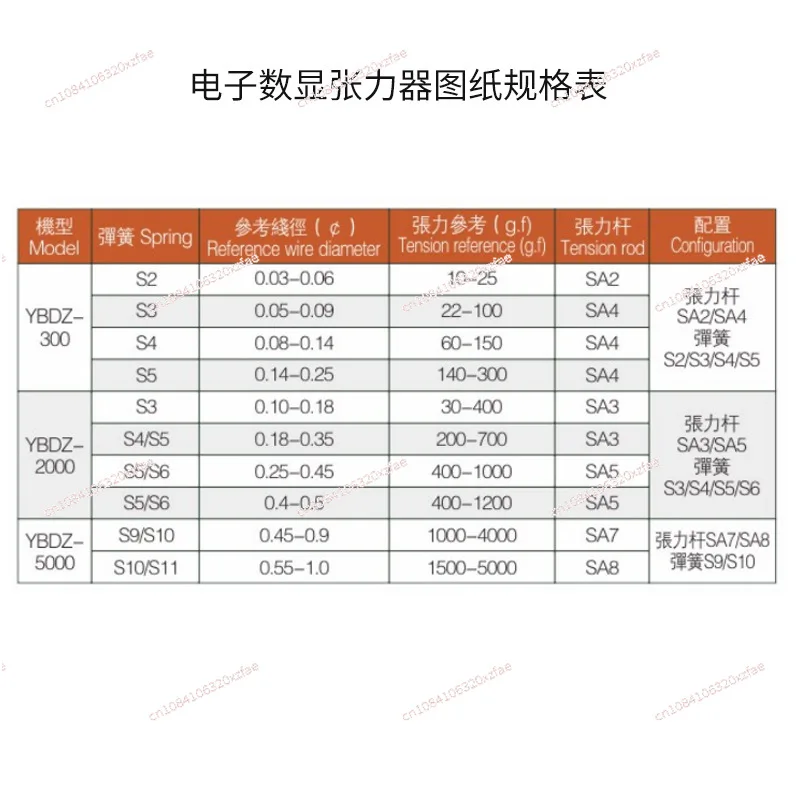 Supply electronic digital tensioner 10000rpm speed tensioner controller winding machine accessories